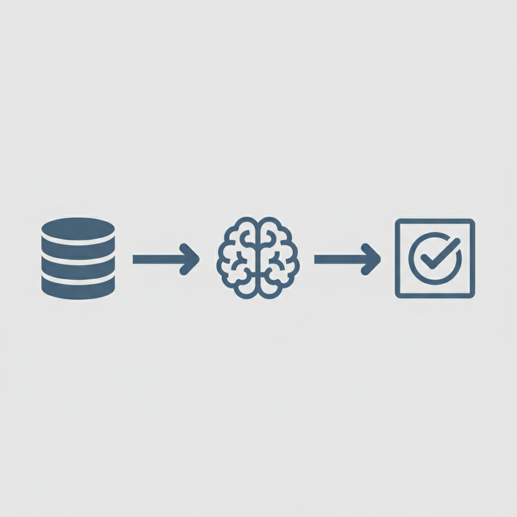 minimalist business icon diagram flow chart: Database icon arrow pointing to Brain icon arrow pointing to Checked List icon, blue and grey simplistic style