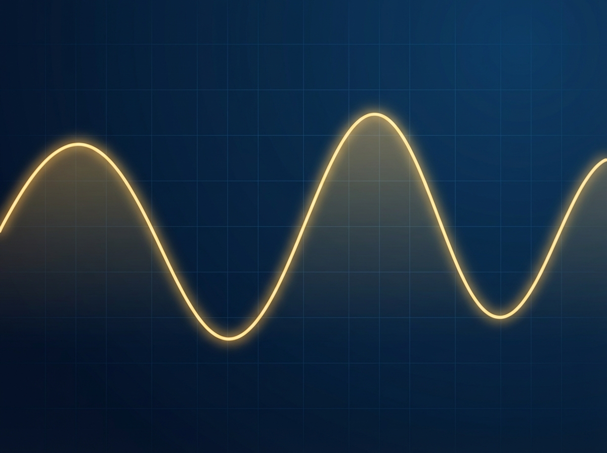 Business Cycle Graph