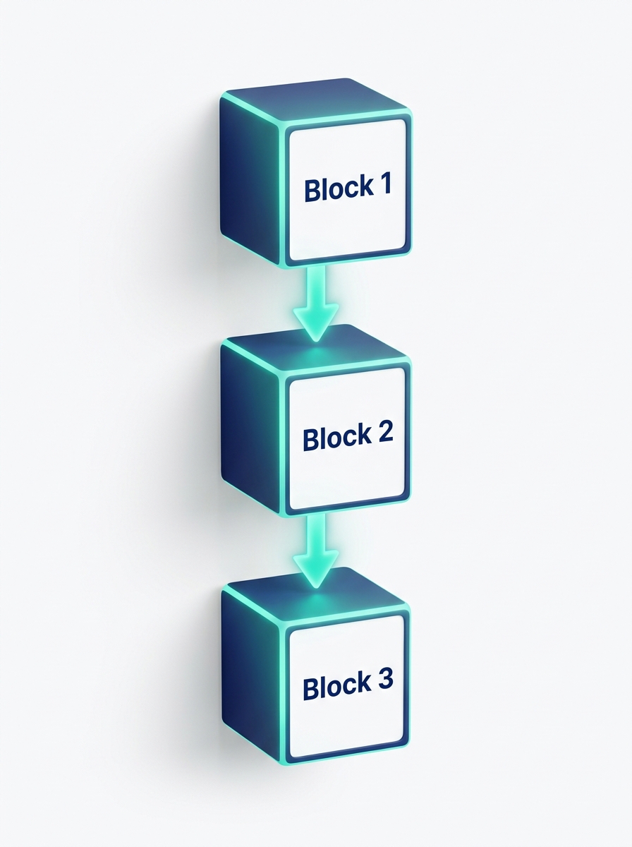 Linked blocks illustration