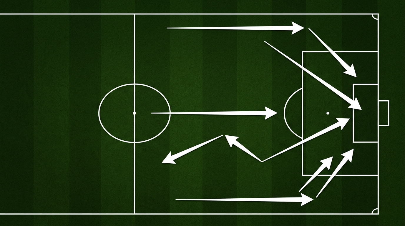 Tactical Pitch Diagram
