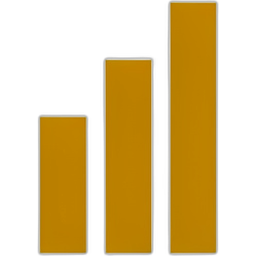 Quantitative