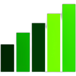 Financial Product Expertise