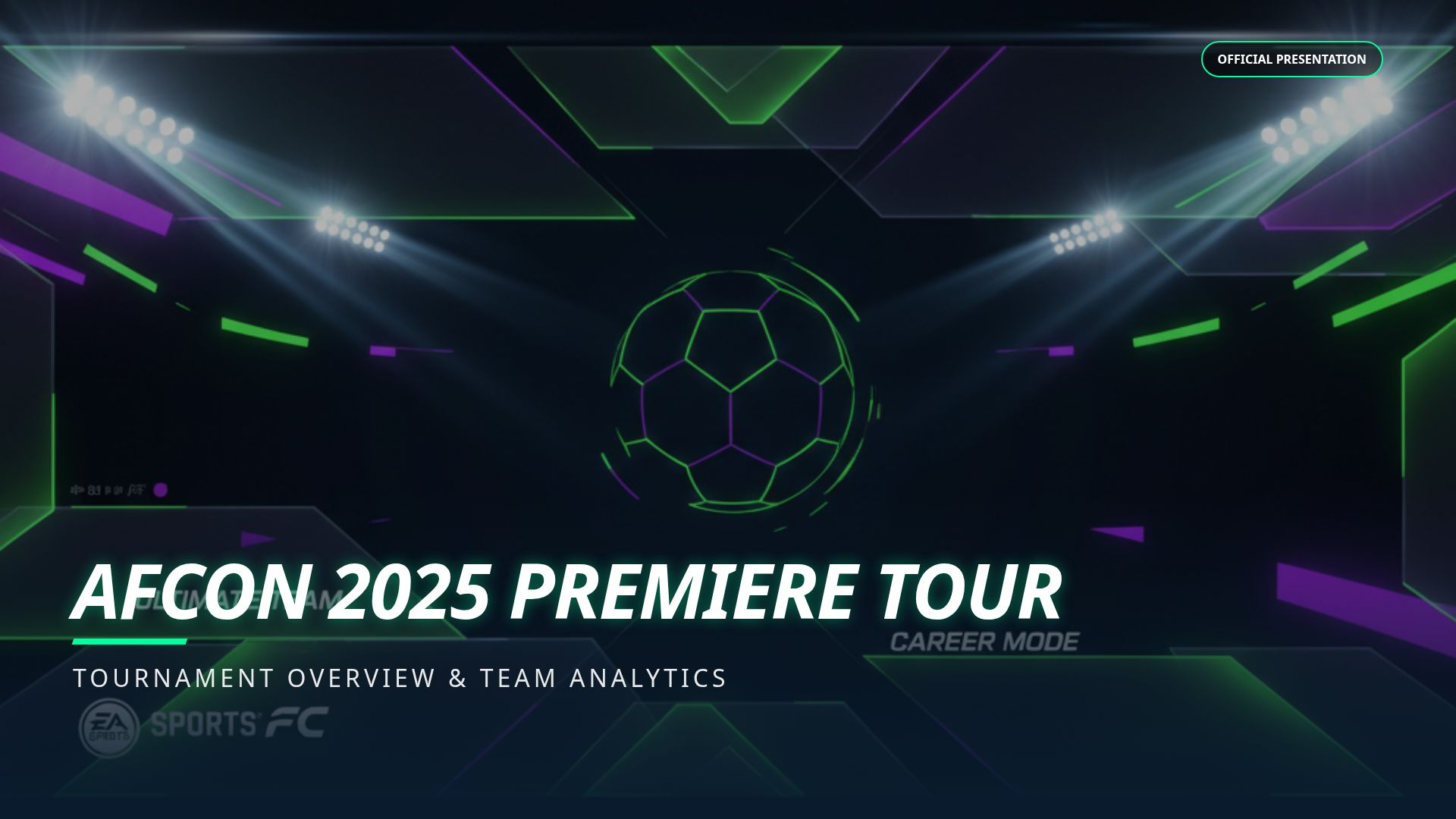AFCON 2025 Preview & Algeria National Team Analysis