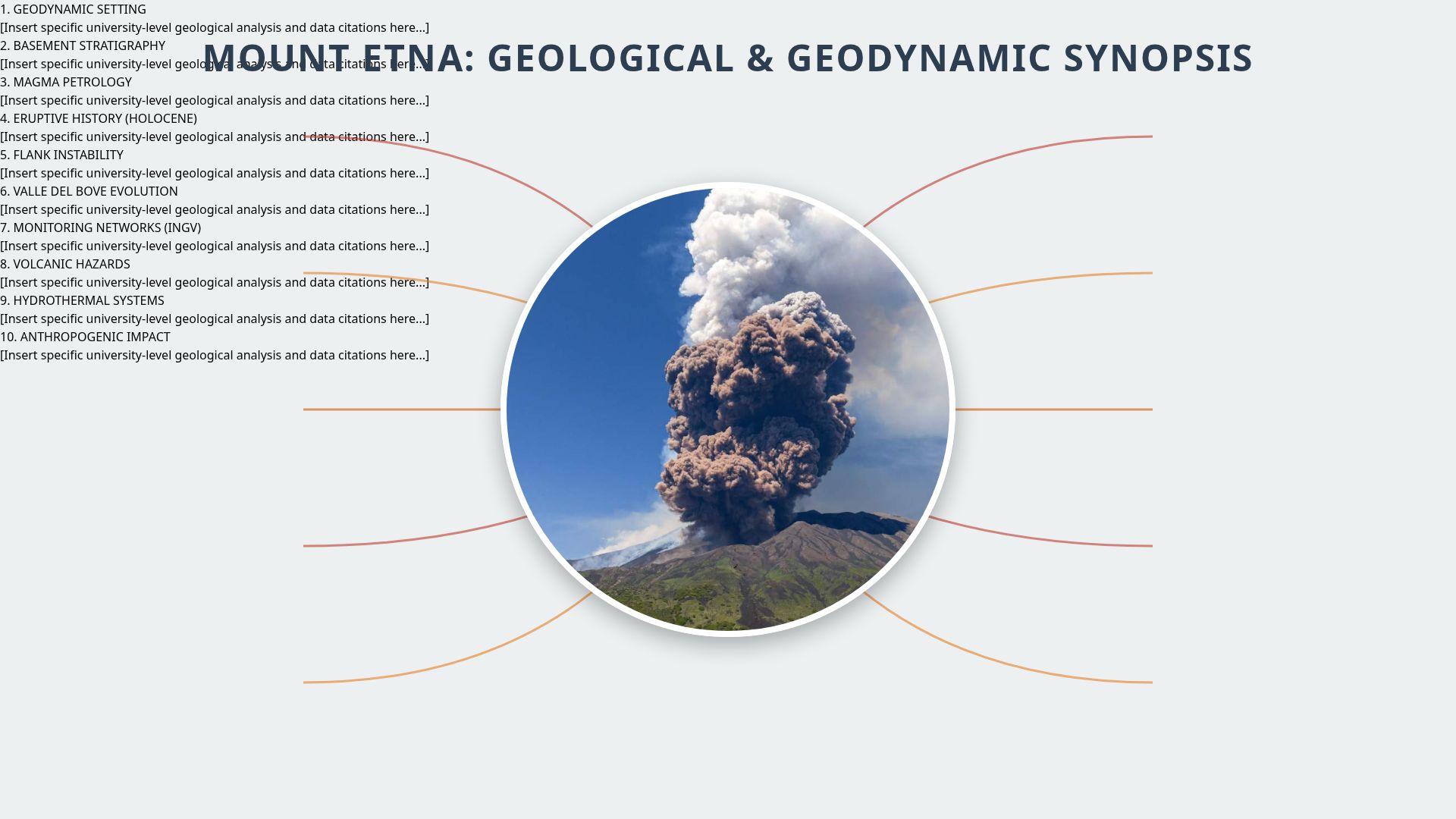 Mount Etna: Geological & Scientific Analysis Overview