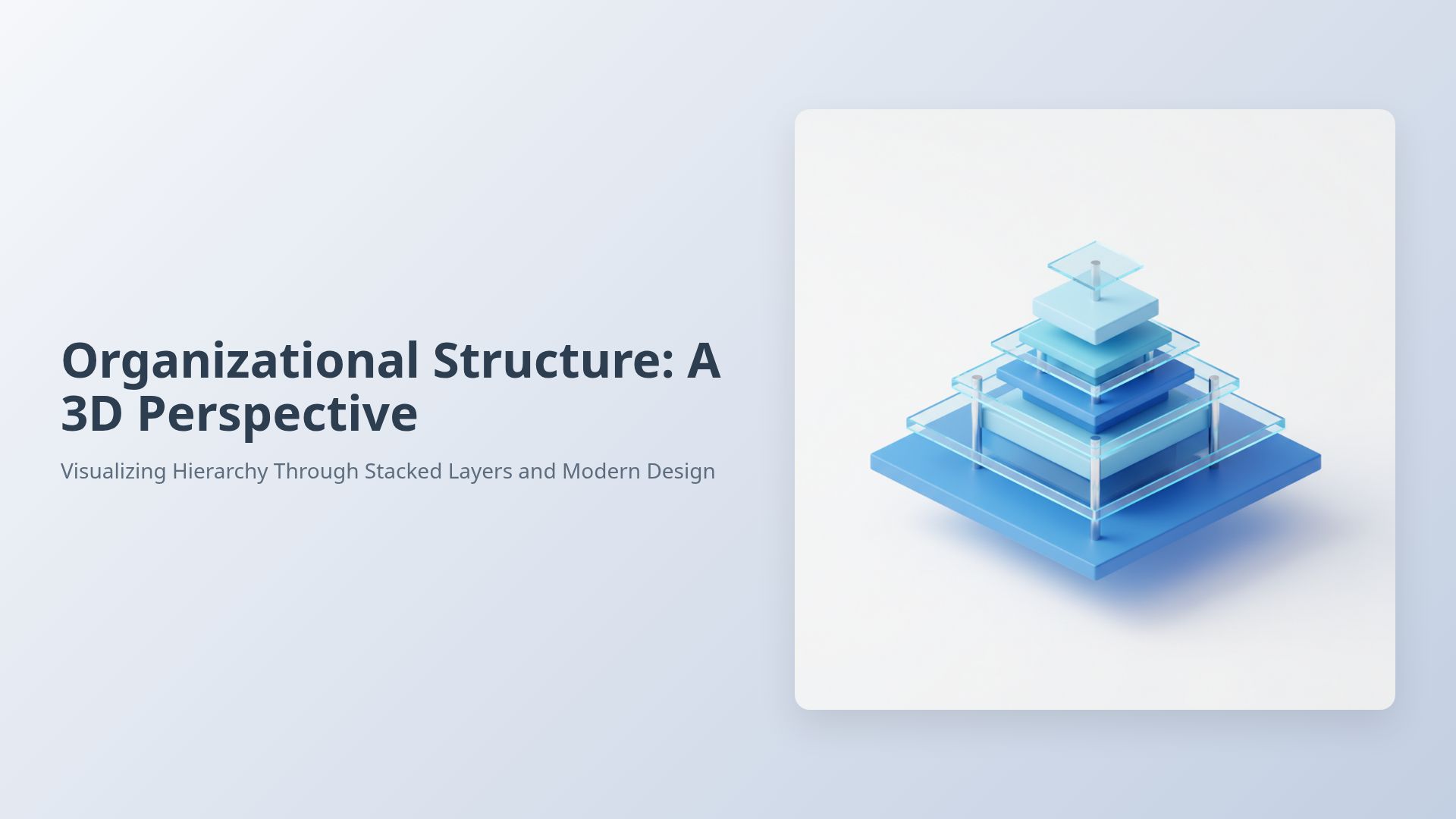 Modern 3D Organizational Structure & Management Guide