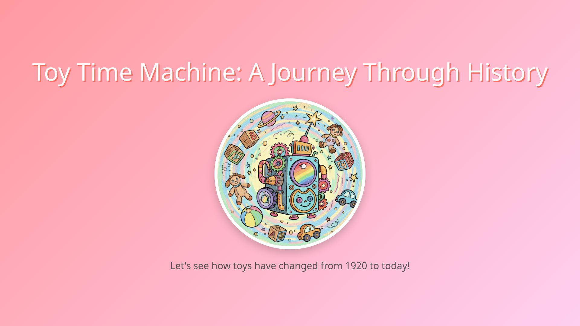 Toy History Timeline: Famous Inventions from 1920 to Today