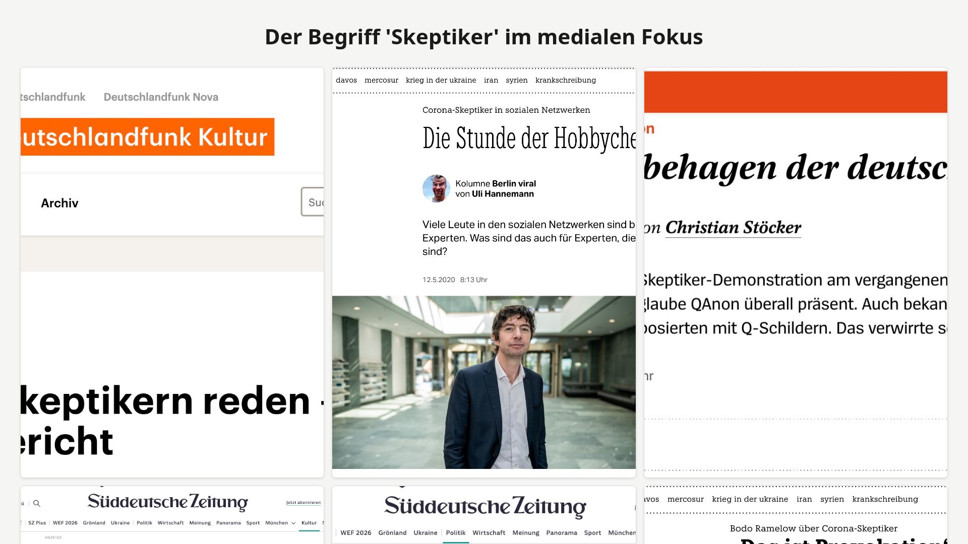 Skeptiker im medialen Fokus: Eine Medienanalyse