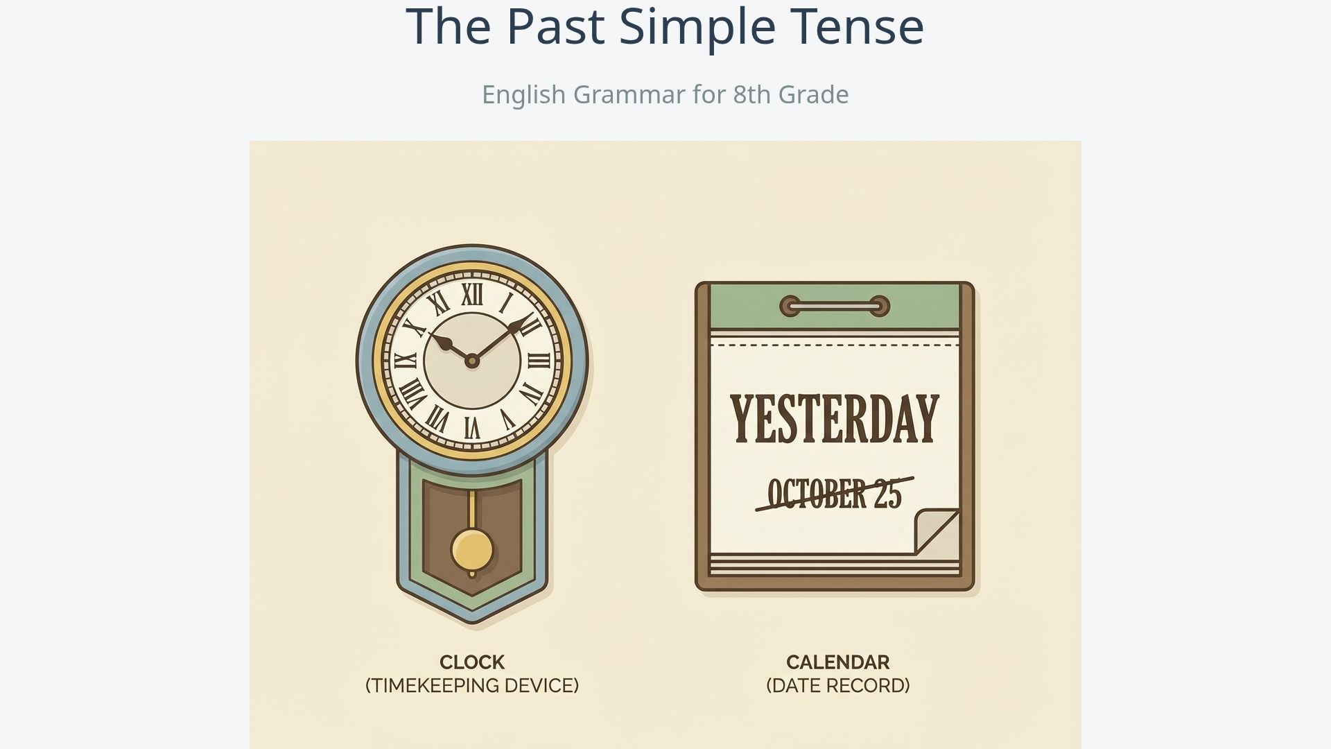 Mastering English Past Simple Tense: 8th Grade Grammar Guide