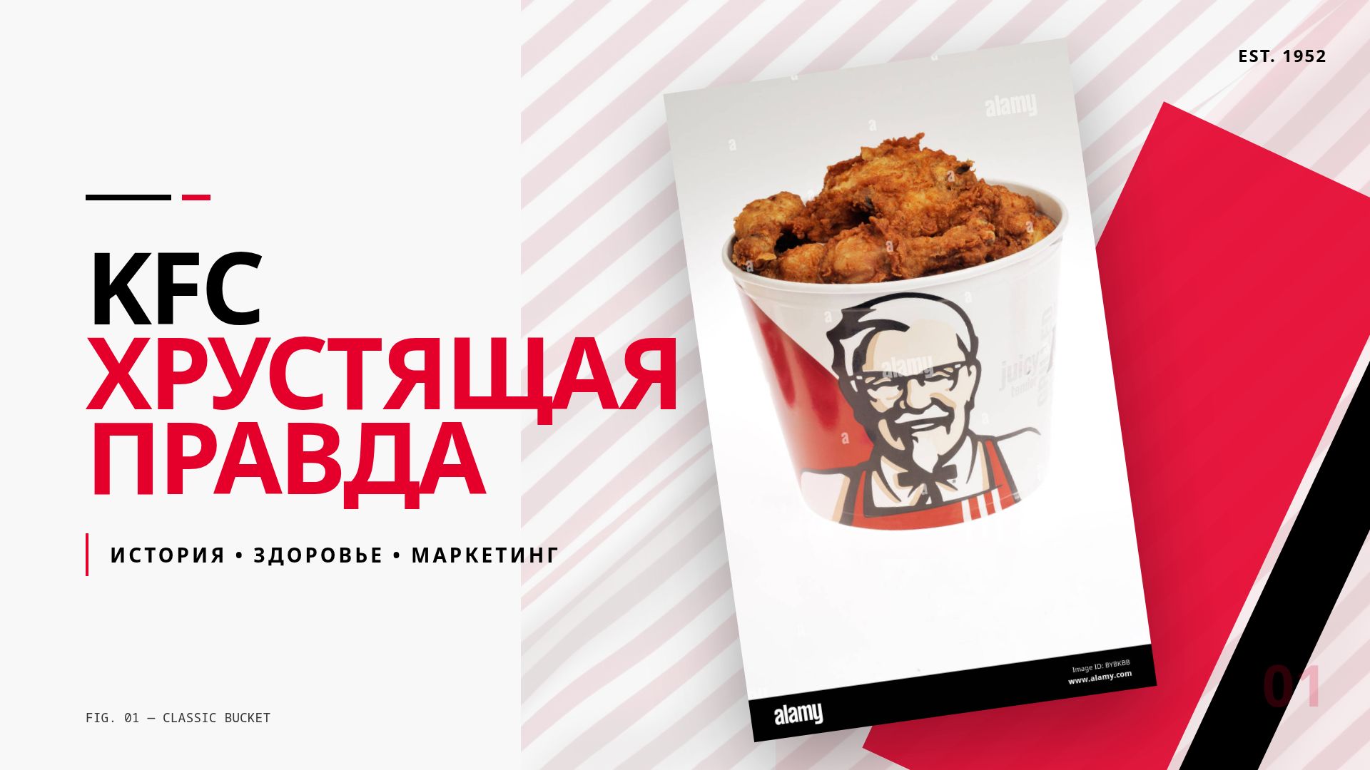 KFC: Вся правда о маркетинге и вреде фастфуда
