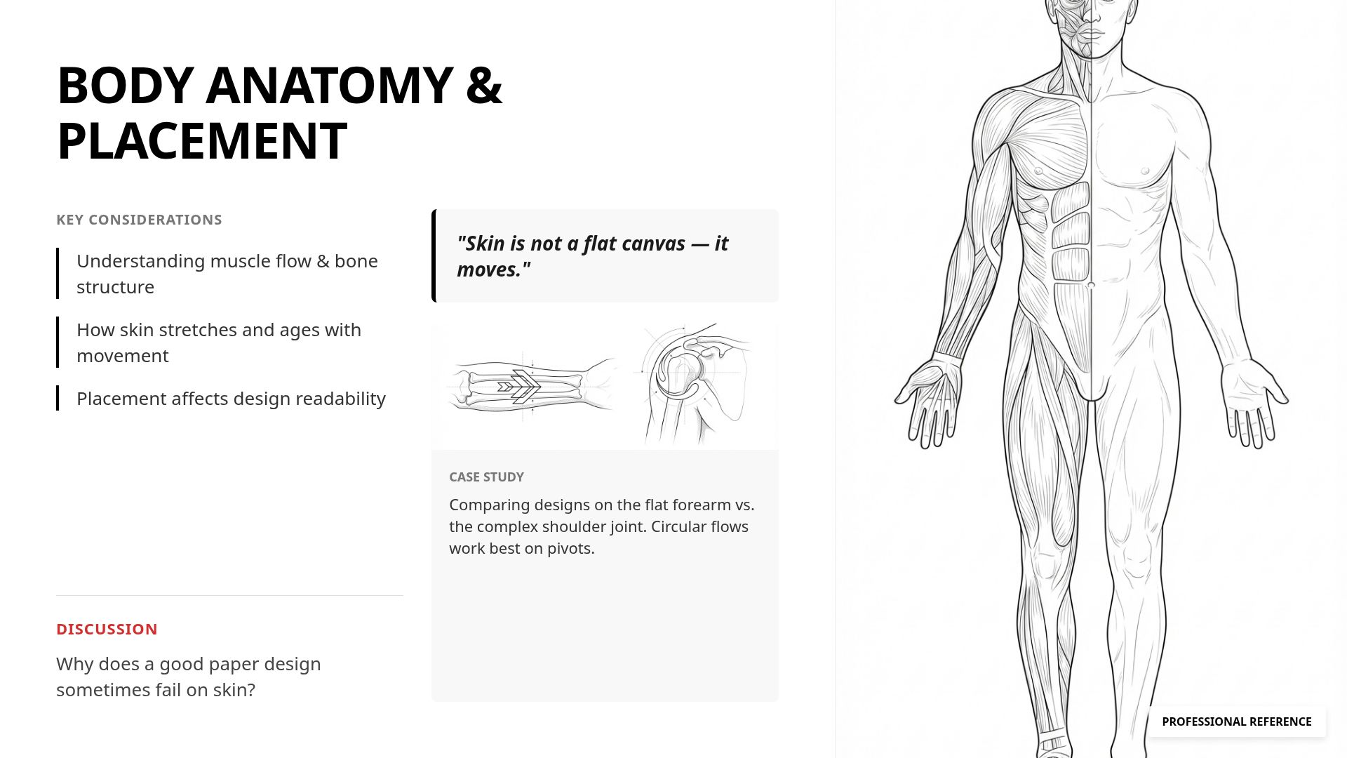 Tattoo Design Mastery: Anatomy, Workflow & Portfolios