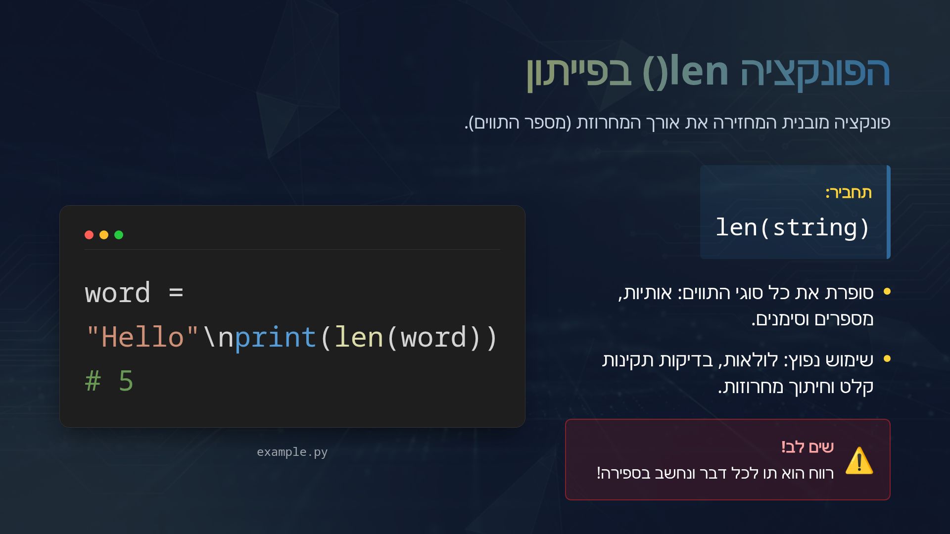 Python String Length and Indexing Guide | len() & Indexes