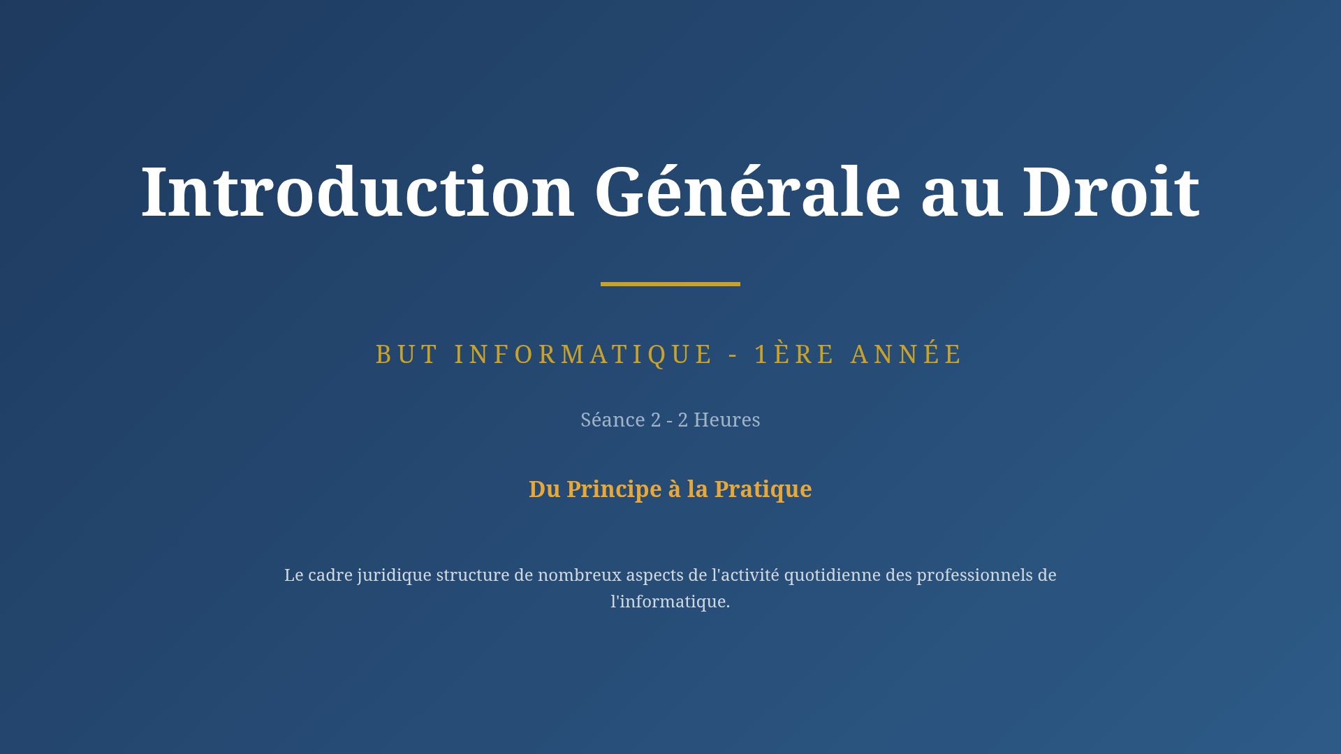 Introduction au Droit pour l'Informatique : Guide Complet