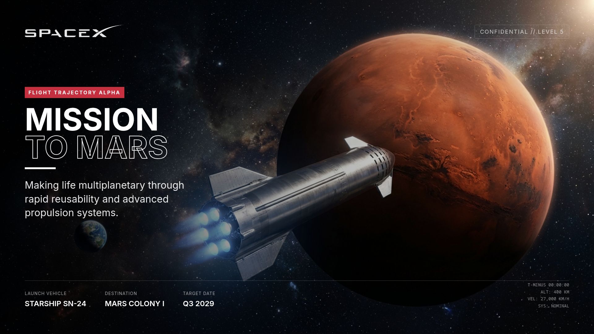 SpaceX Mission to Mars: Starship and Colonization Plans
