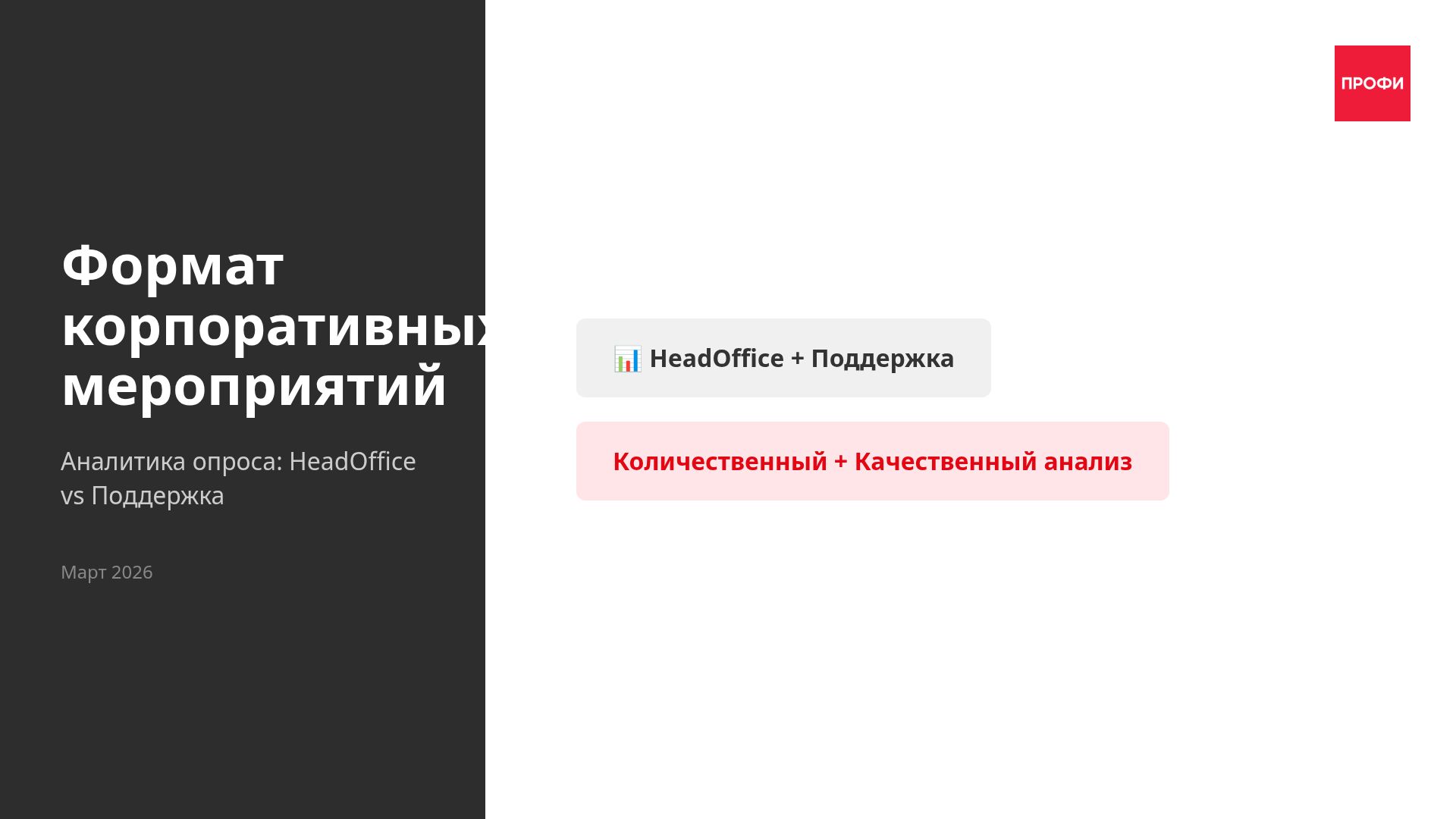 Аналитика корпоративных мероприятий: HeadOffice vs Поддержка