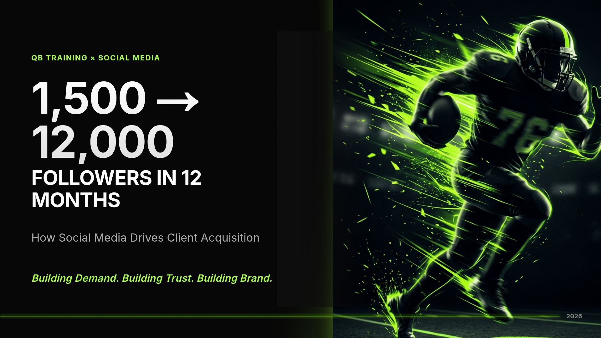 How to Grow 12,000 Followers for Client Acquisition