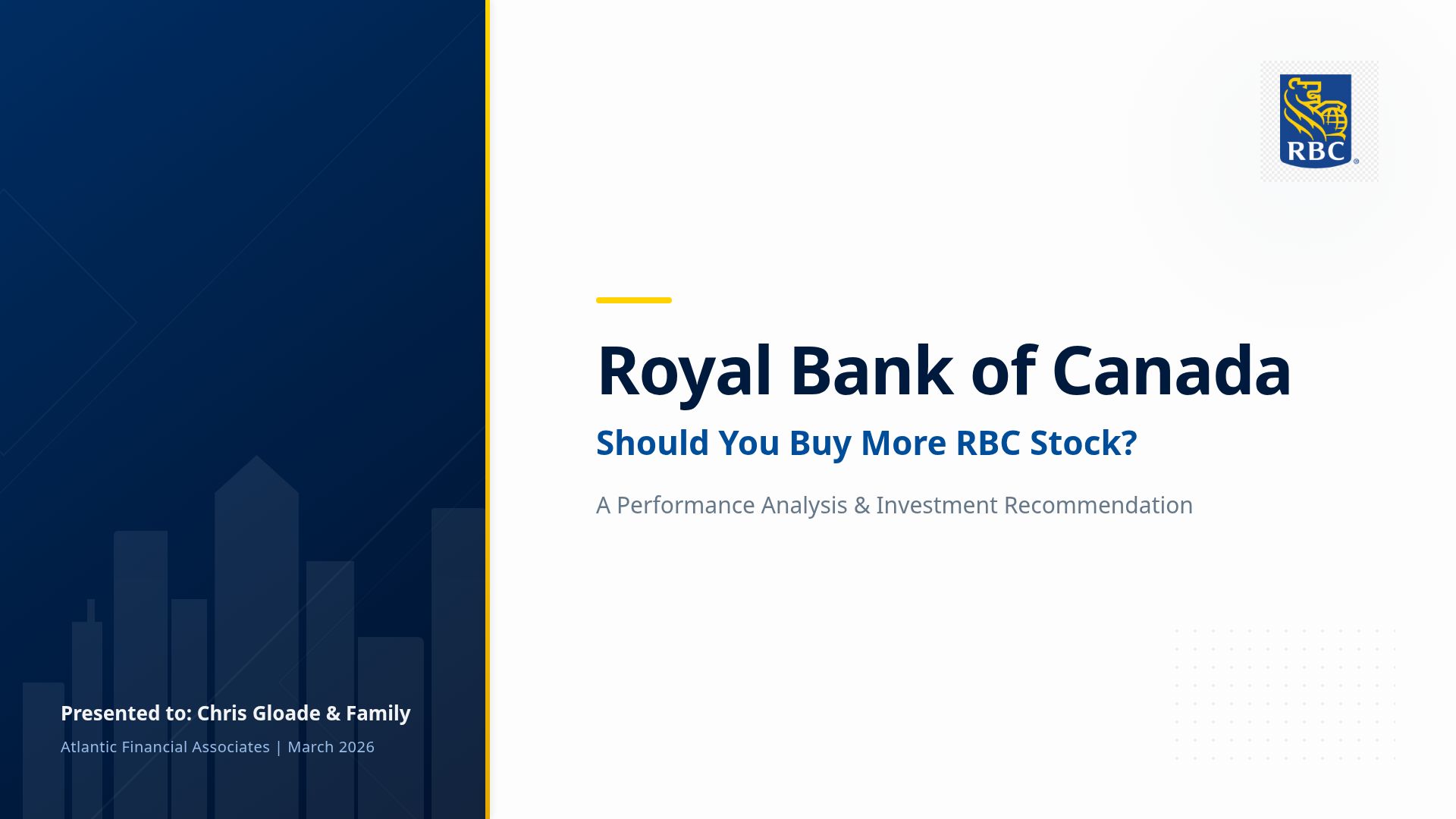 Royal Bank of Canada (RY) Stock Analysis & Performance