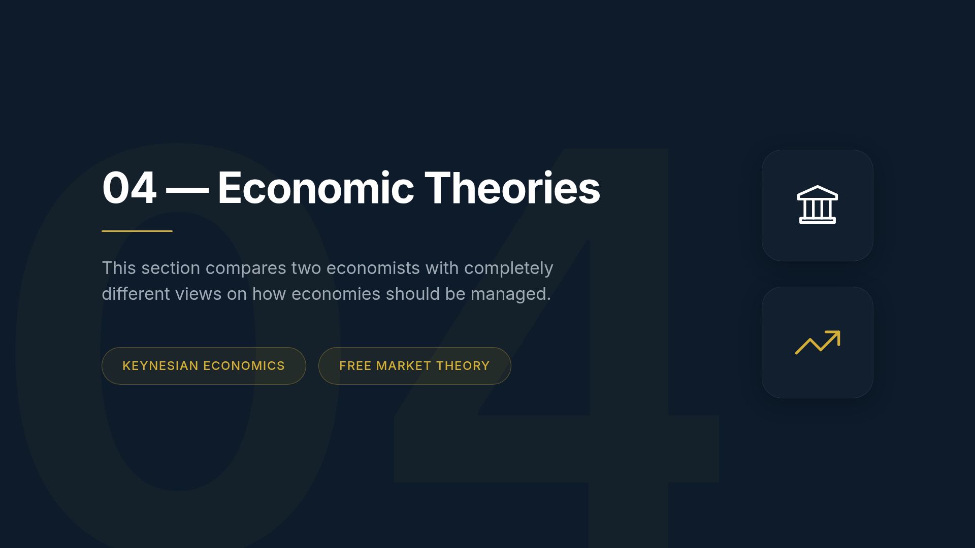 Keynes vs Friedman: Economic Theories & Market History