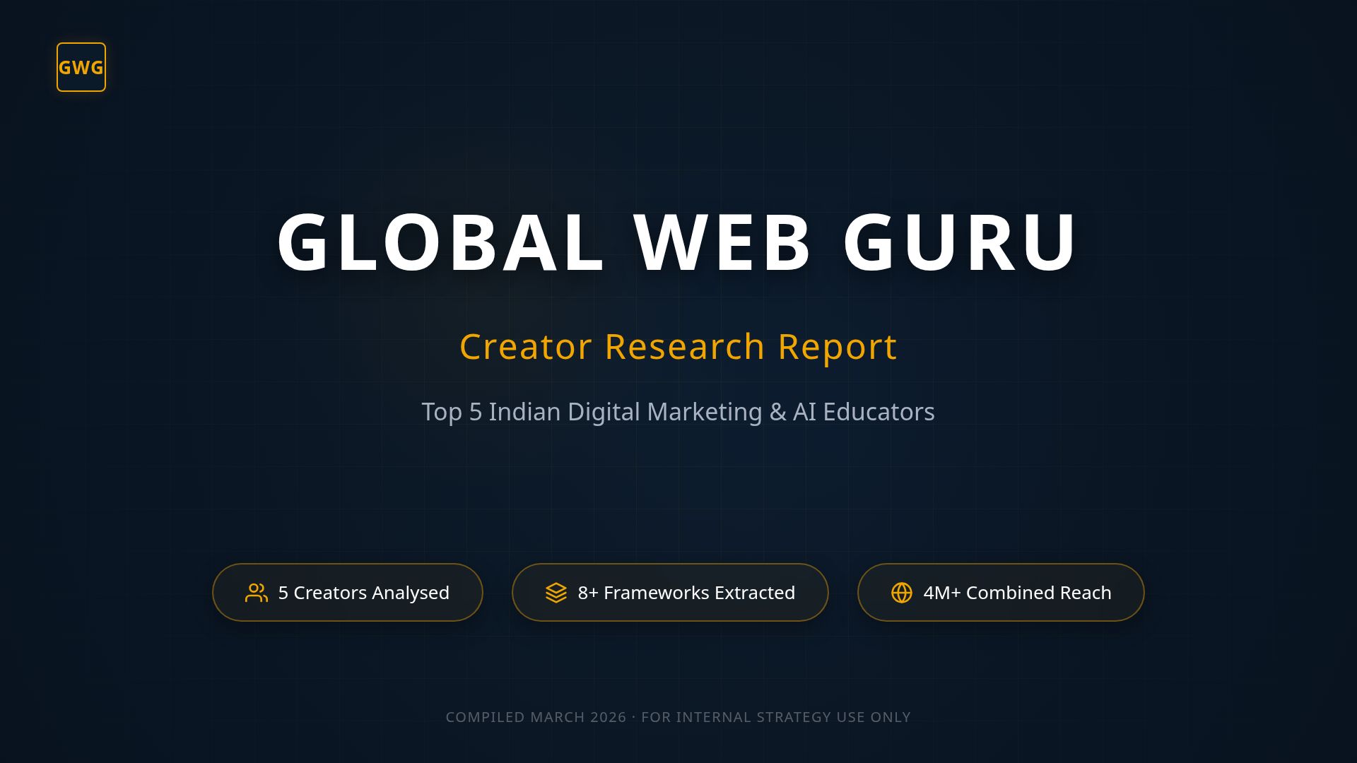 Top 5 Indian Digital Marketing & AI Educators Report