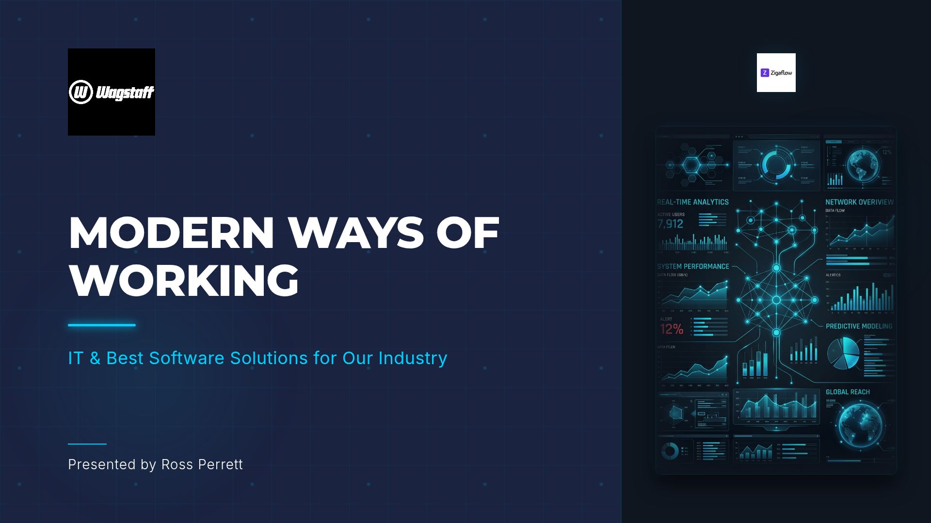 Modern IT & Software Solutions for Industry Efficiency | Bobr AI
