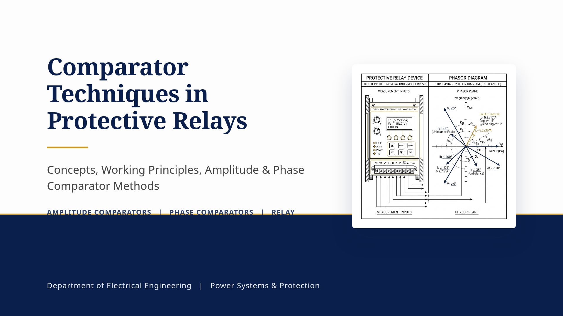 Comparator Techniques in Protective Relays: Amplitude & Phase