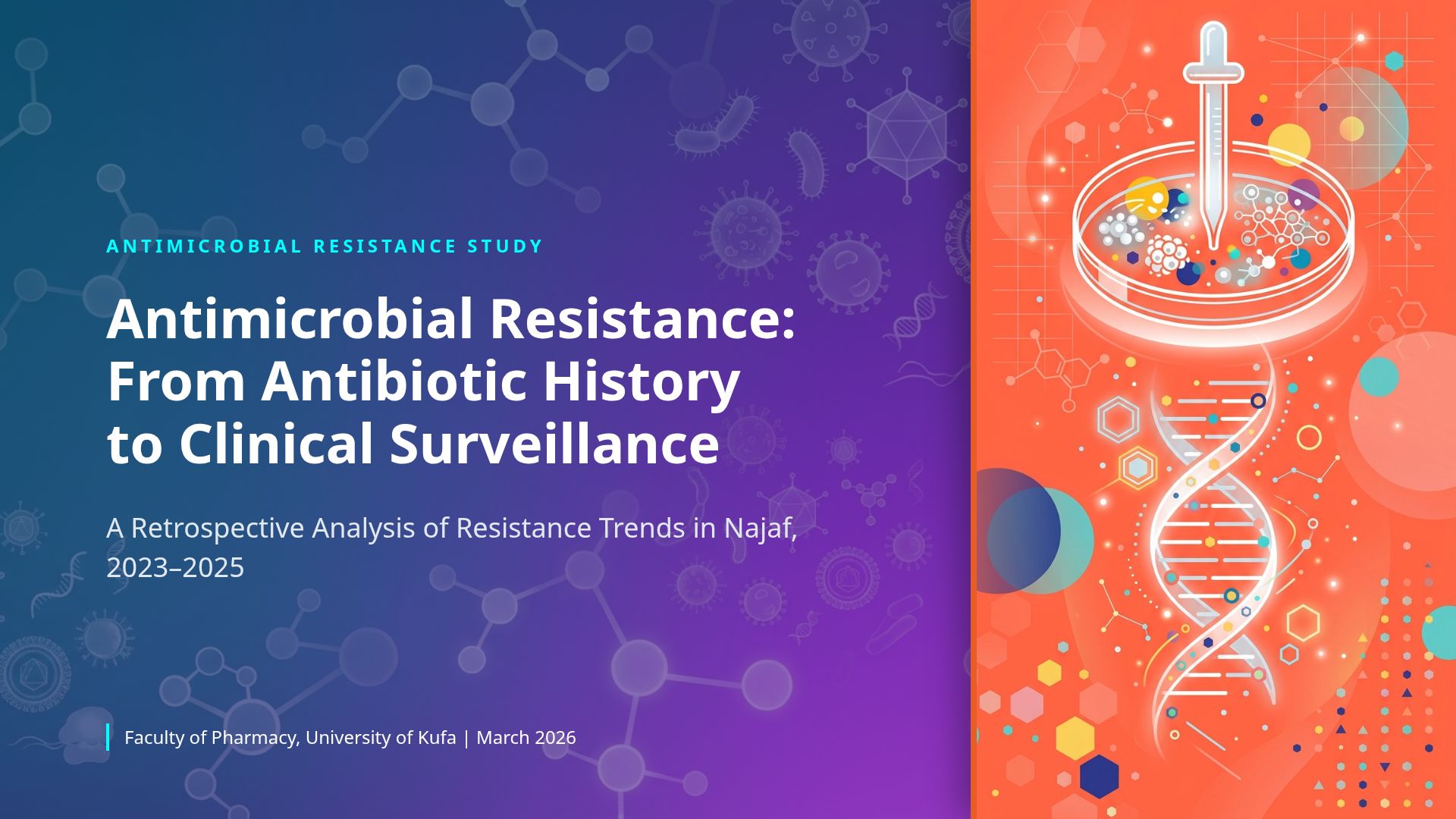 Antimicrobial Resistance Trends in Najaf (2023–2025) Study