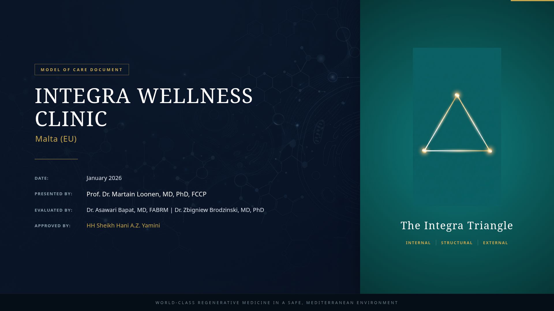 Integra Wellness Clinic: Regenerative Medicine in Malta