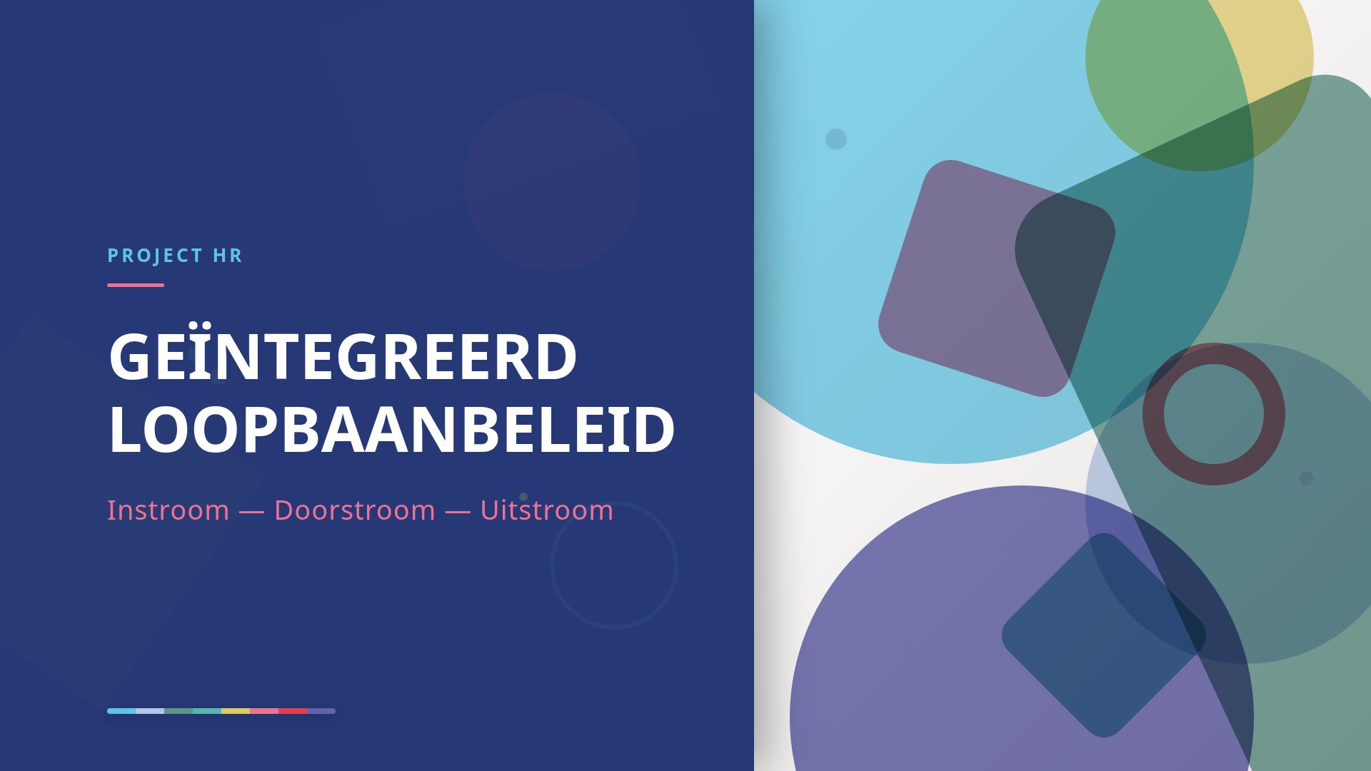 Strategisch Talentmanagement: Geïntegreerd Loopbaanbeleid