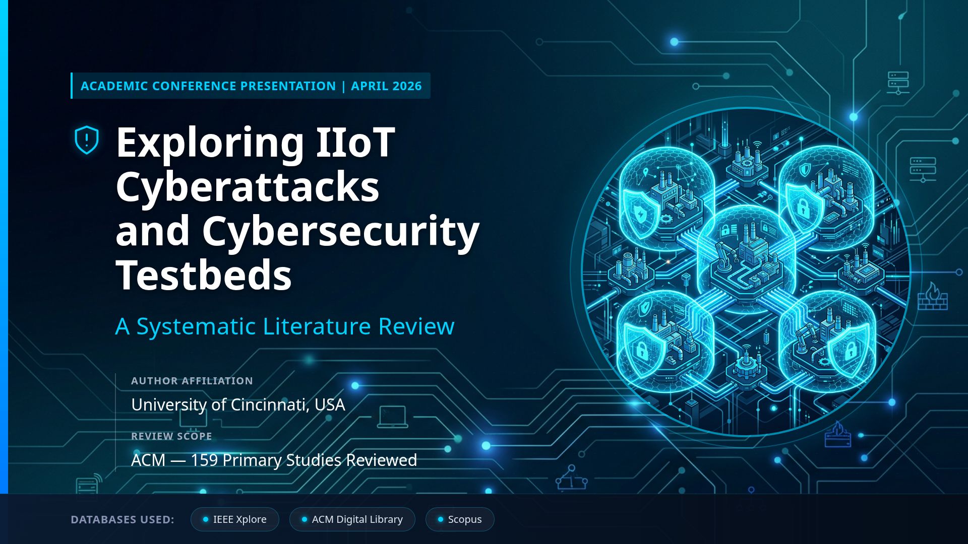 IIoT Cyberattacks & Cybersecurity Testbeds: Literature Review