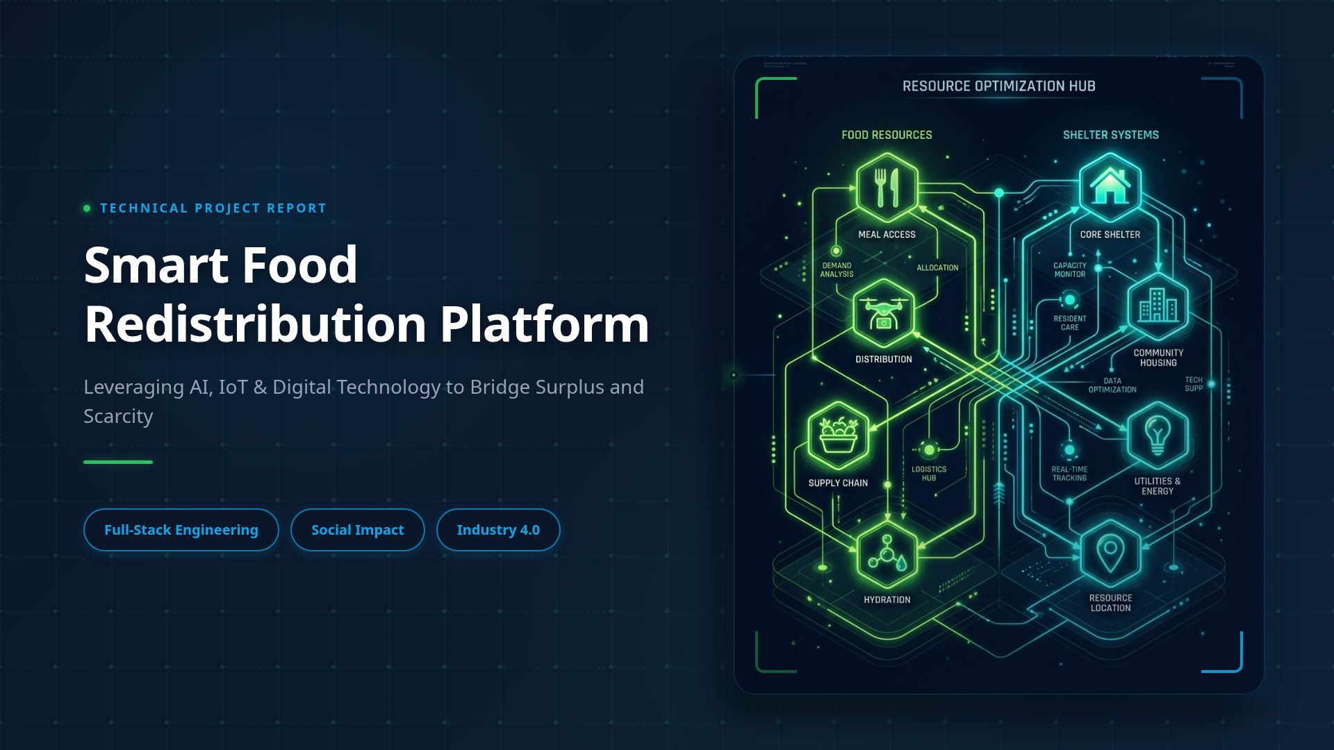 Smart Food Redistribution: AI & IoT Platform Engineering