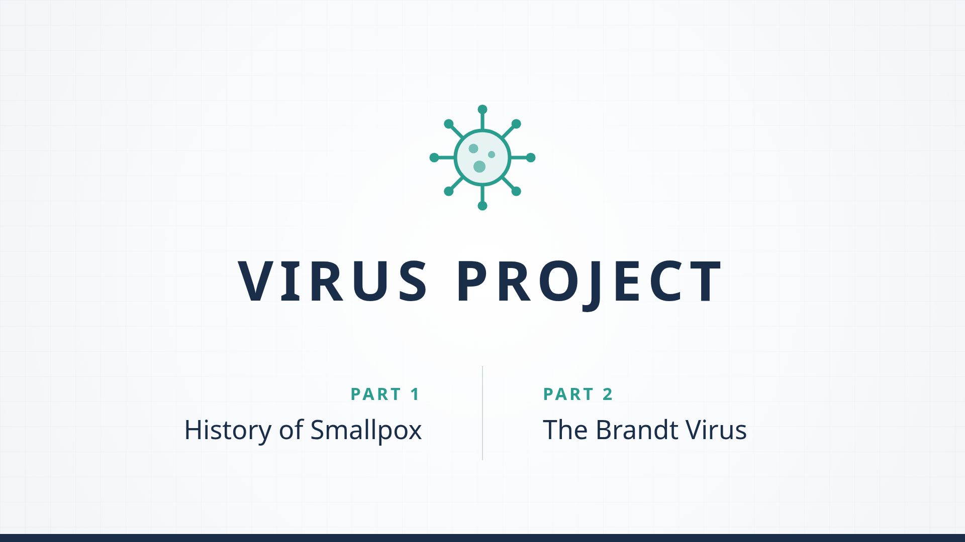 History of Smallpox and Fictional Brandt Virus Study