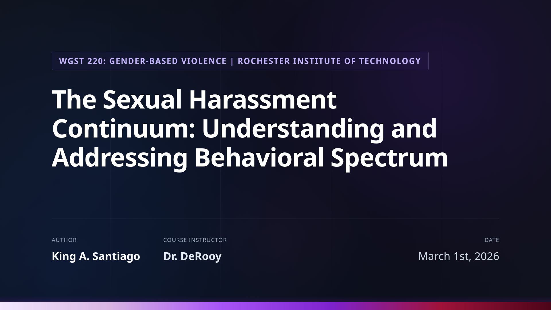 Understanding the Sexual Harassment Continuum Spectrum