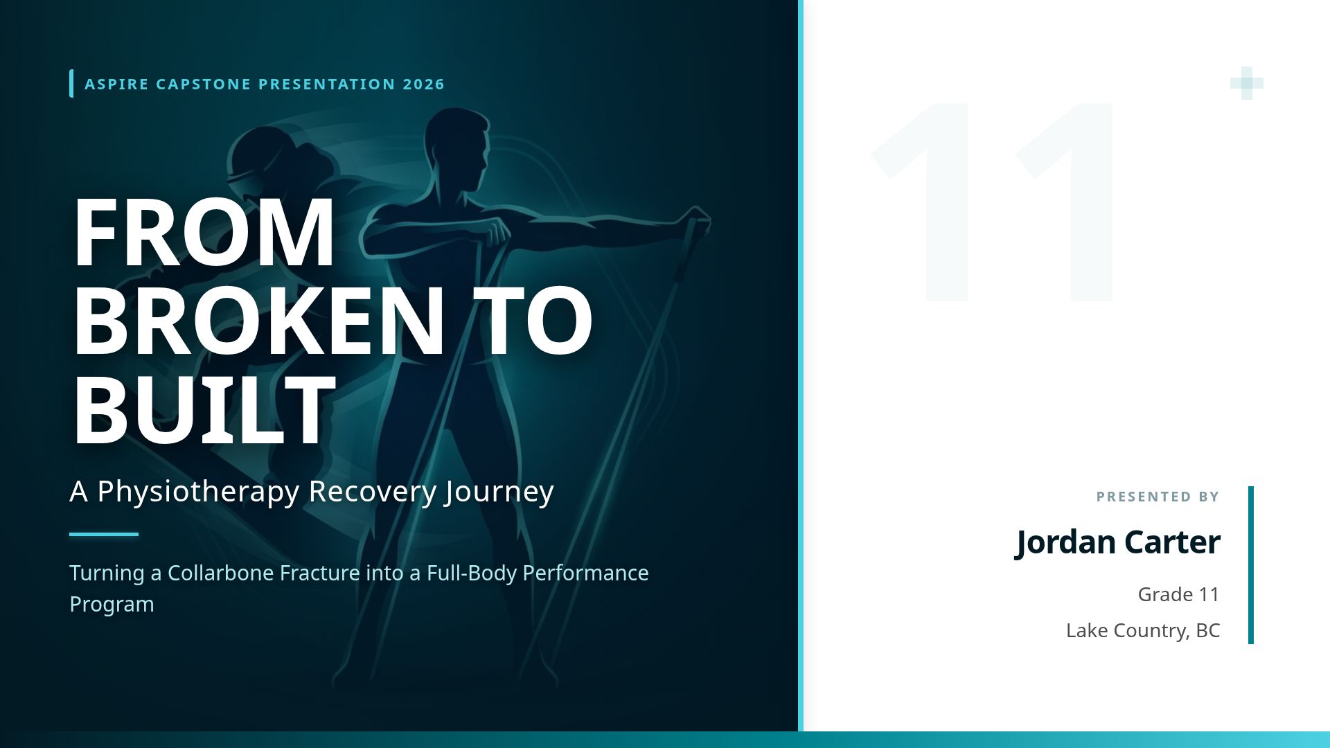 From Broken to Built: A Physiotherapy Recovery Journey