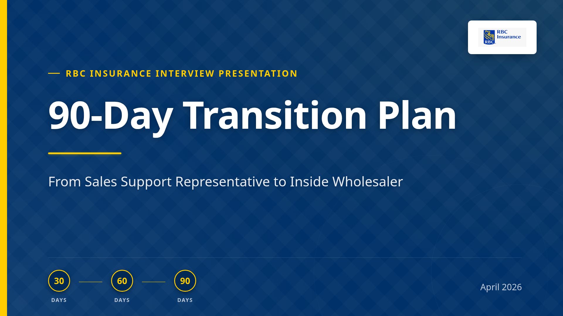 90-Day Transition Plan: Inside Wholesaler Career Strategy