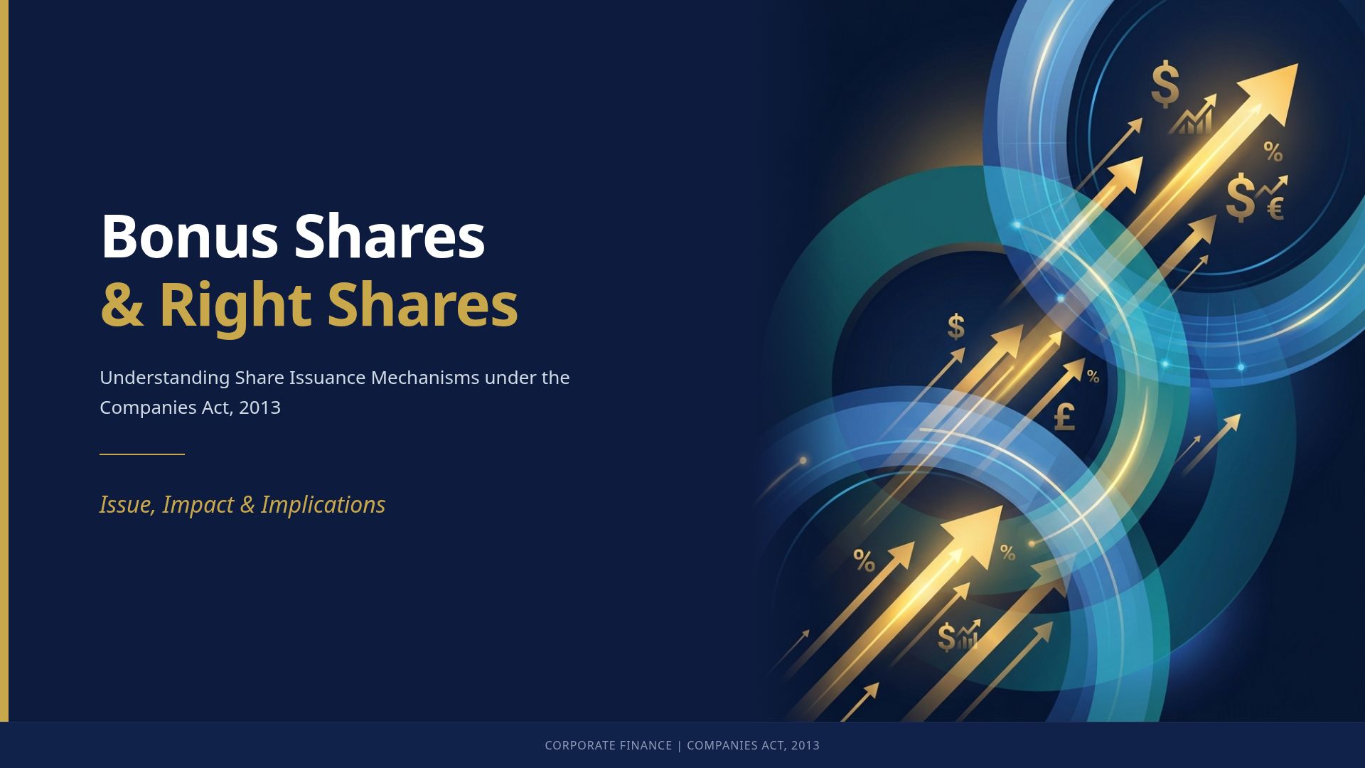 Bonus Shares vs Right Shares: Companies Act 2013 Guide
