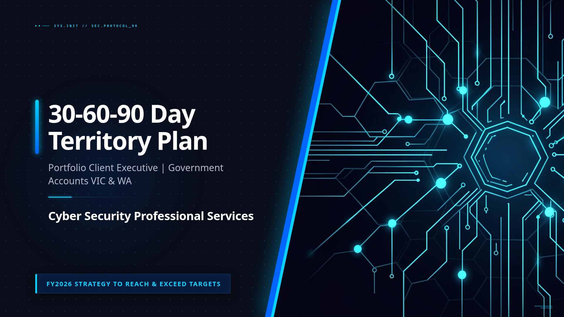 30-60-90 Day Territory Plan for Cyber Security Sales