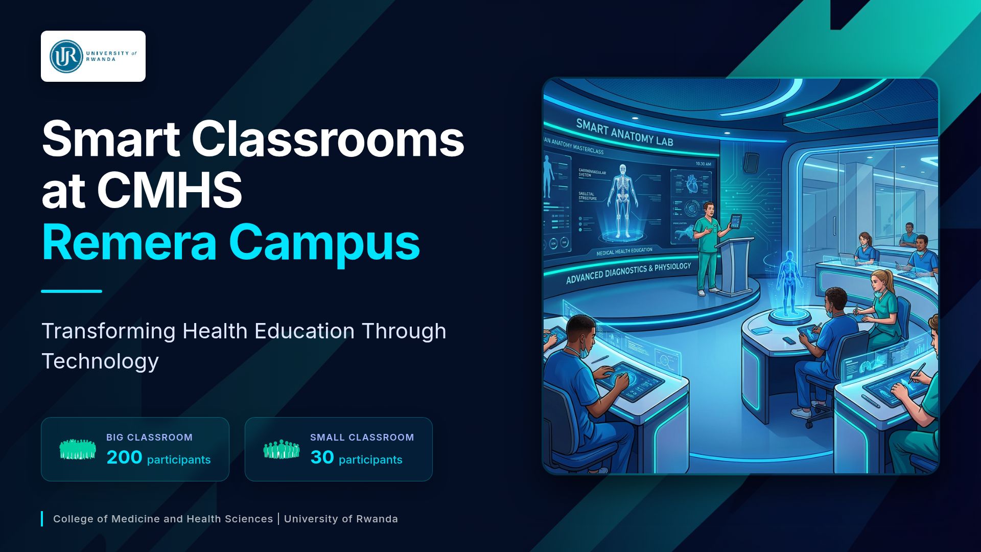 Smart Classrooms at CMHS: Transforming Health Education