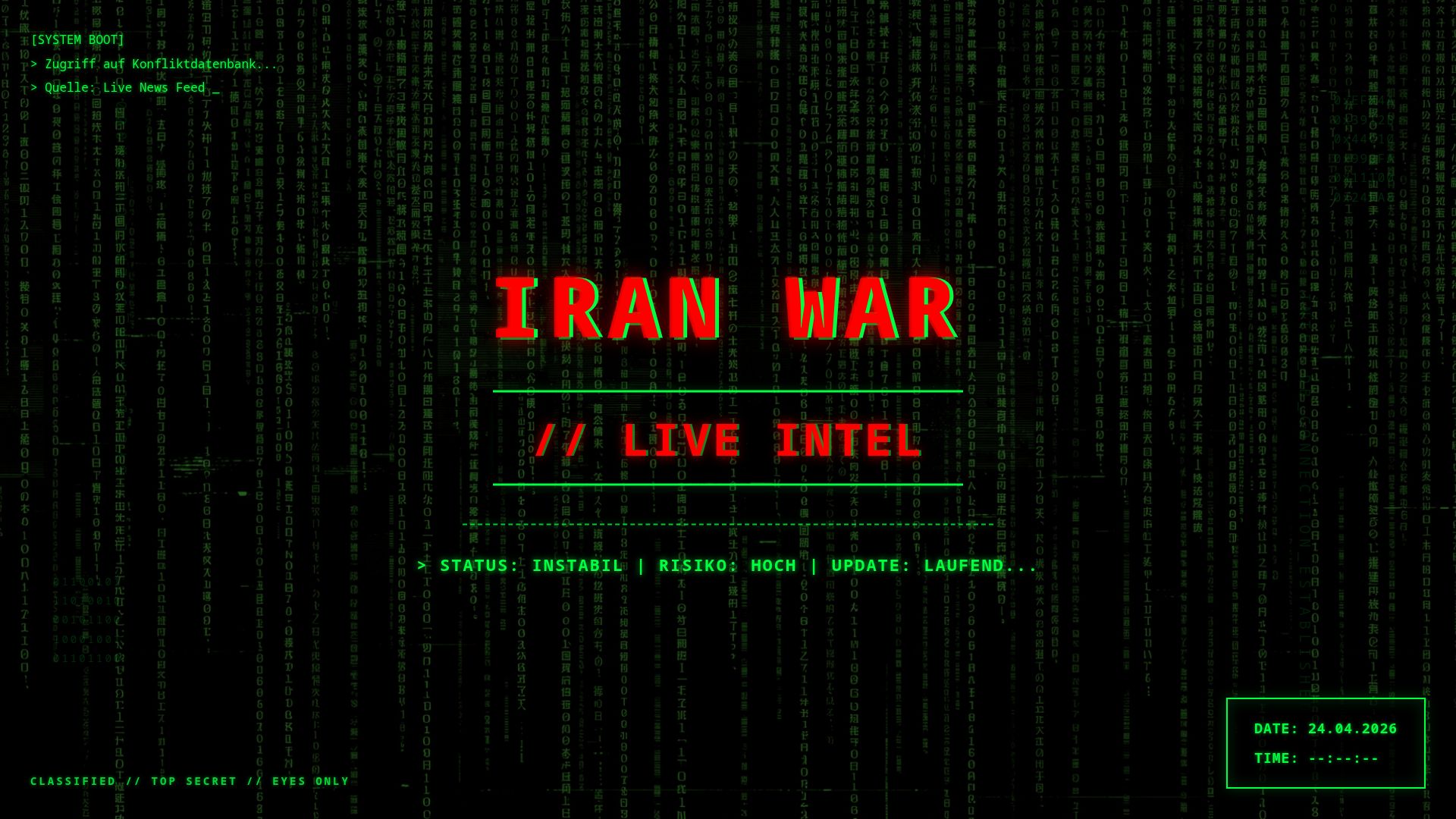 Iran-Konflikt 2026: Analyse & Globale Auswirkungen