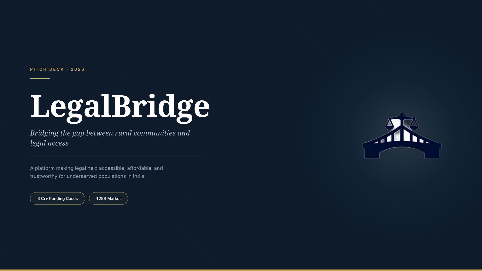 LegalBridge Pitch Deck: Solving Rural India's Legal Gap