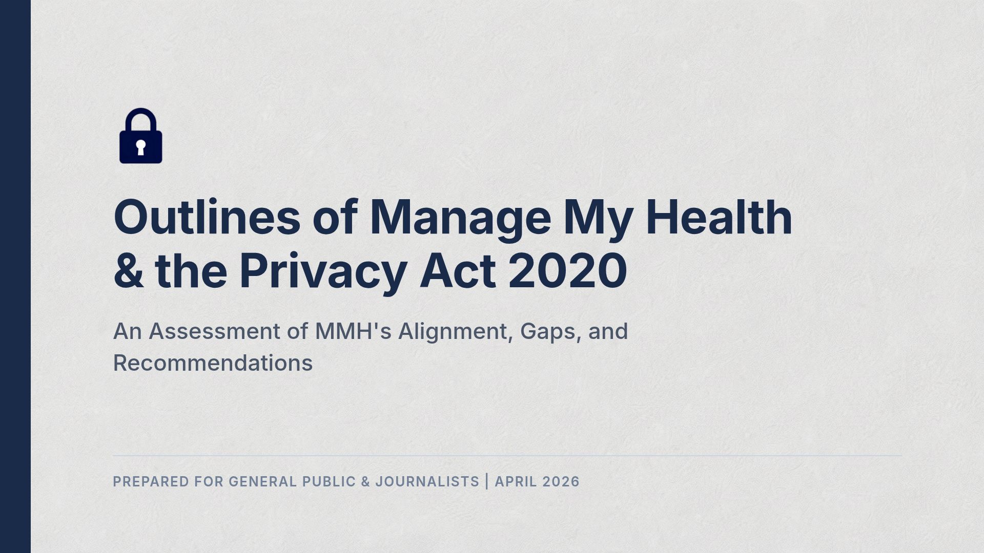Manage My Health & Privacy Act 2020: Compliance Review