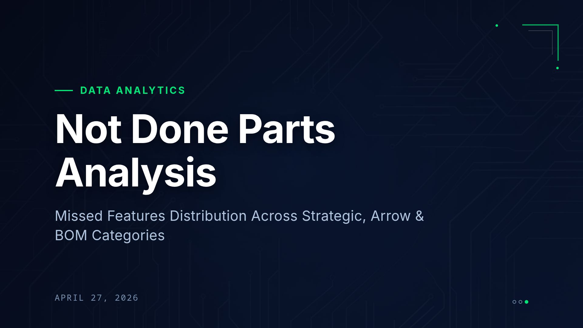 Not Done Parts Analysis & Missed Features Distribution