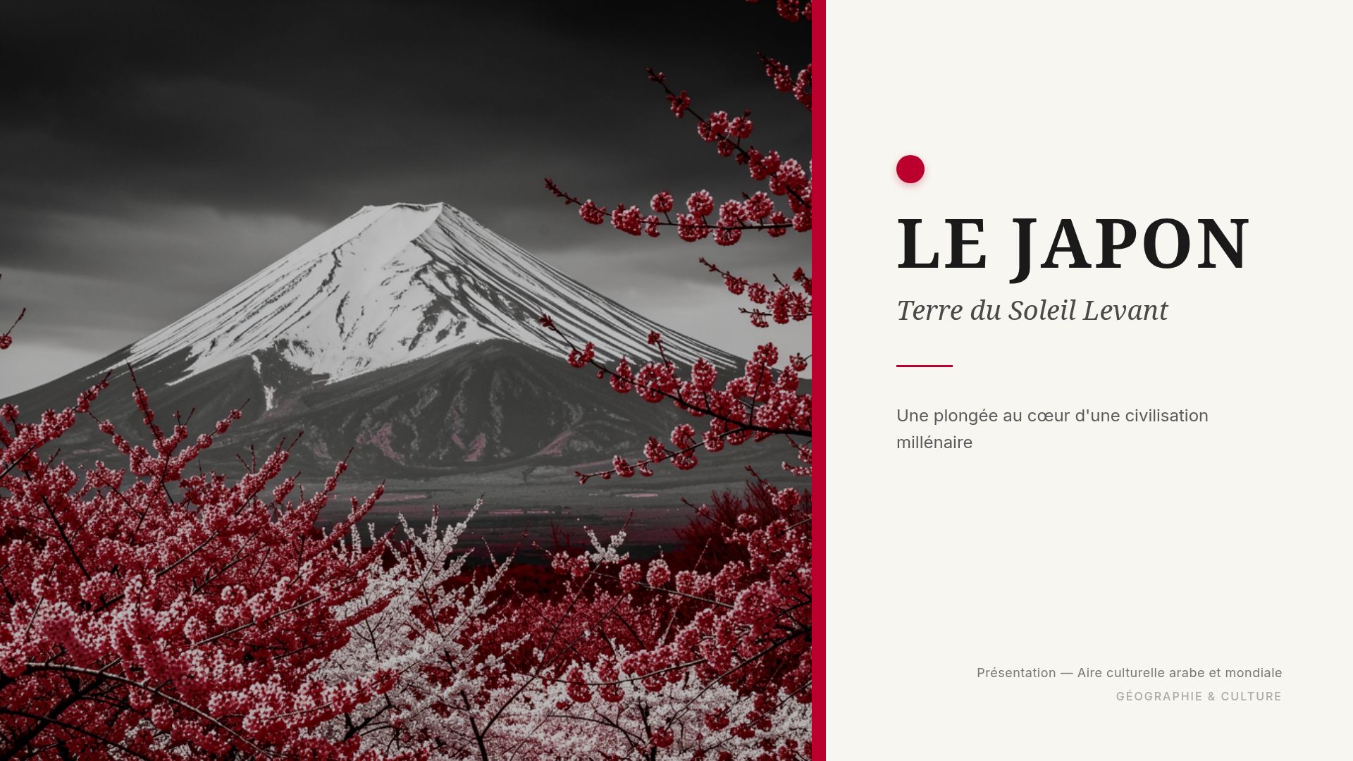 Le Japon : Histoire, Géographie et Économie