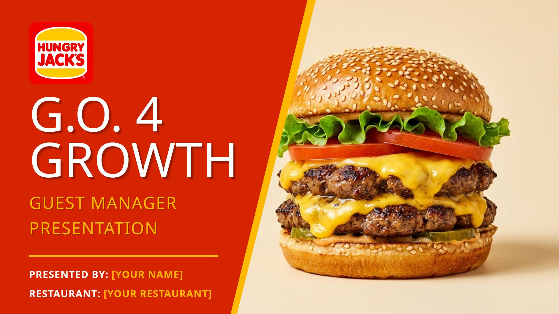 G.O. 4 Growth: Guest Manager Development Strategy