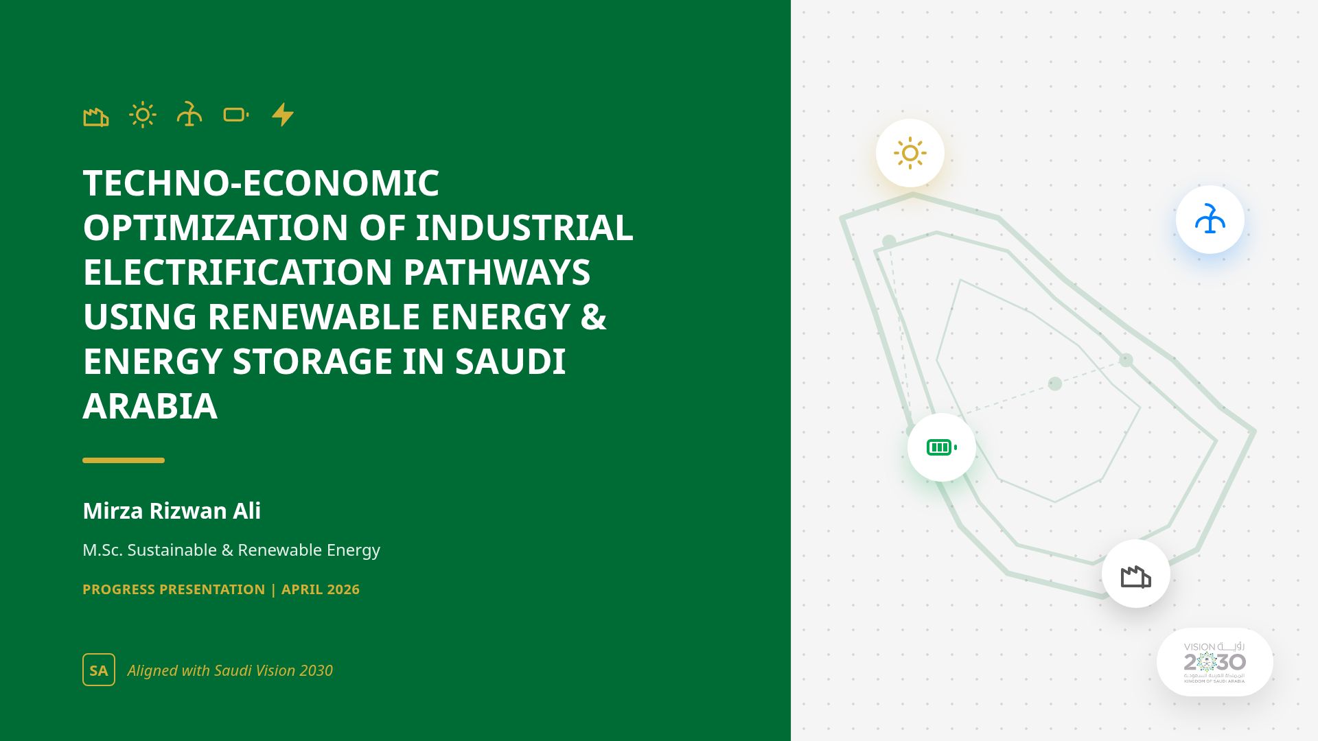 Industrial Electrification Strategy for Saudi Vision 2030