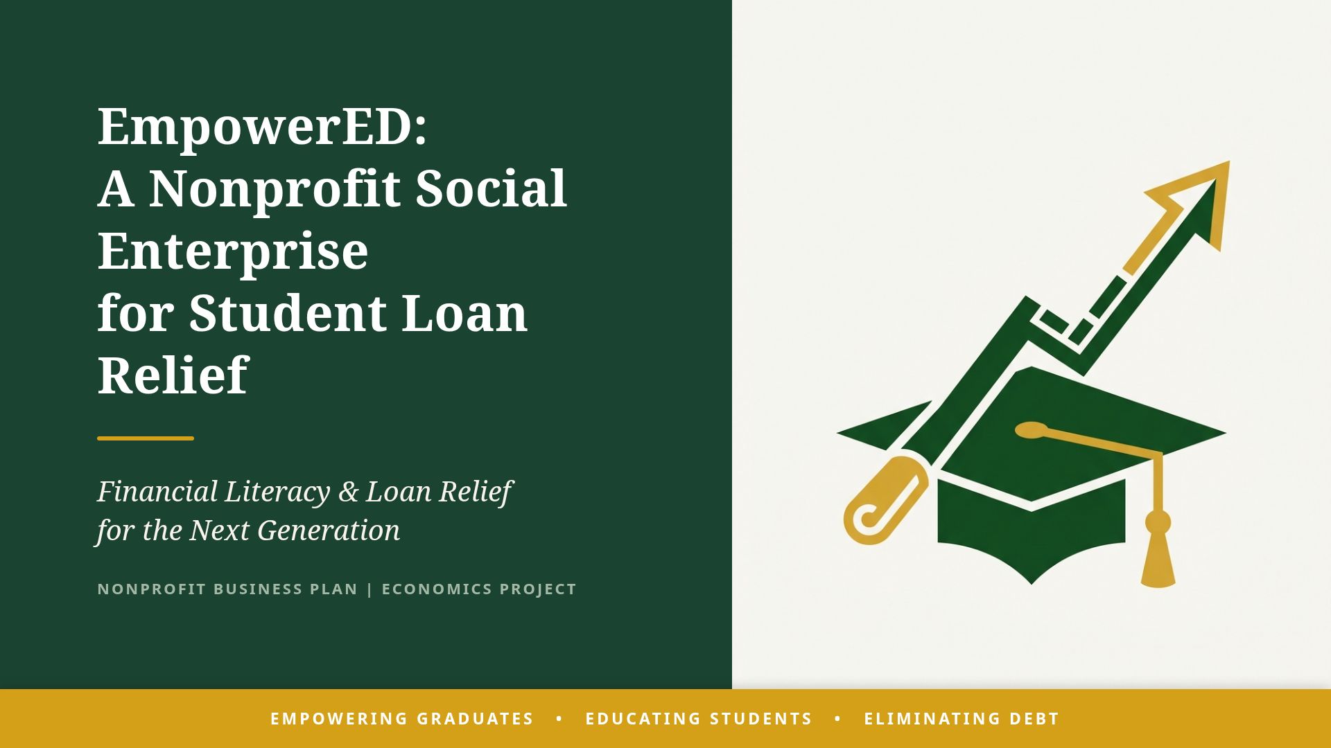 EmpowerED: Student Loan Relief & Financial Literacy Plan