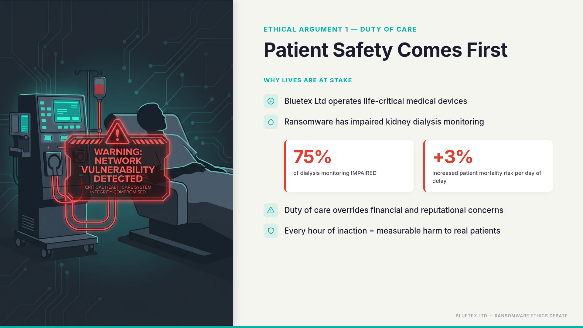 Ransomware Ethics in Healthcare: Bluetex Ltd Case Study