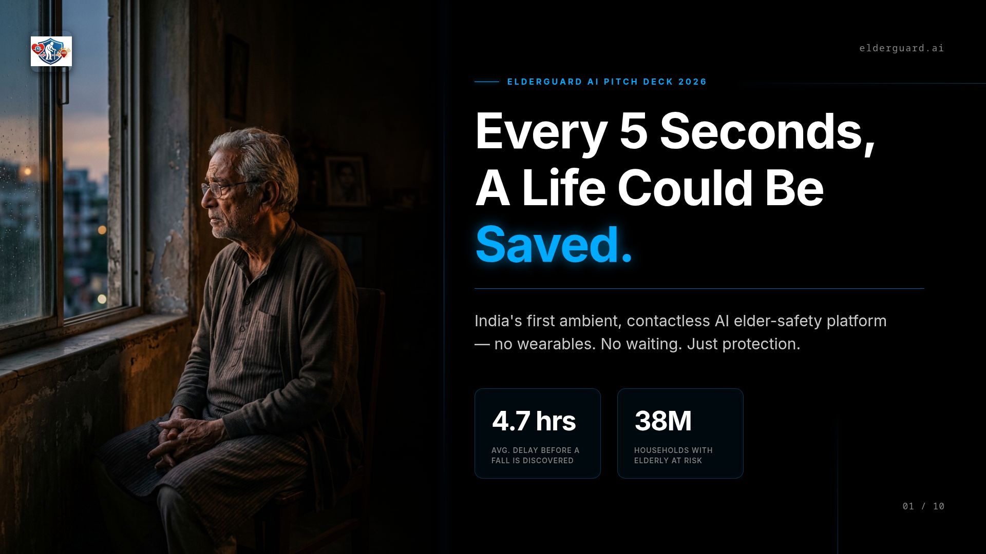 ElderGuard AI Pitch Deck: Ambient Contactless Elder Care