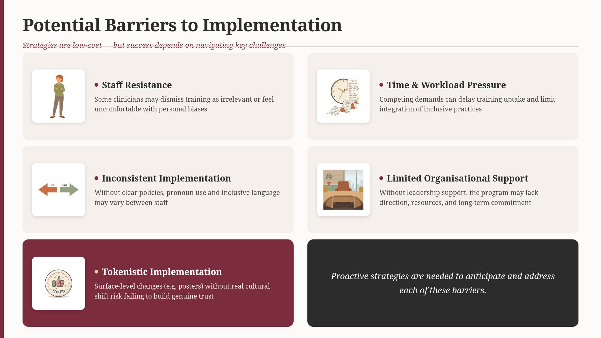 Inclusive Healthcare: Implementation Challenges & Risks