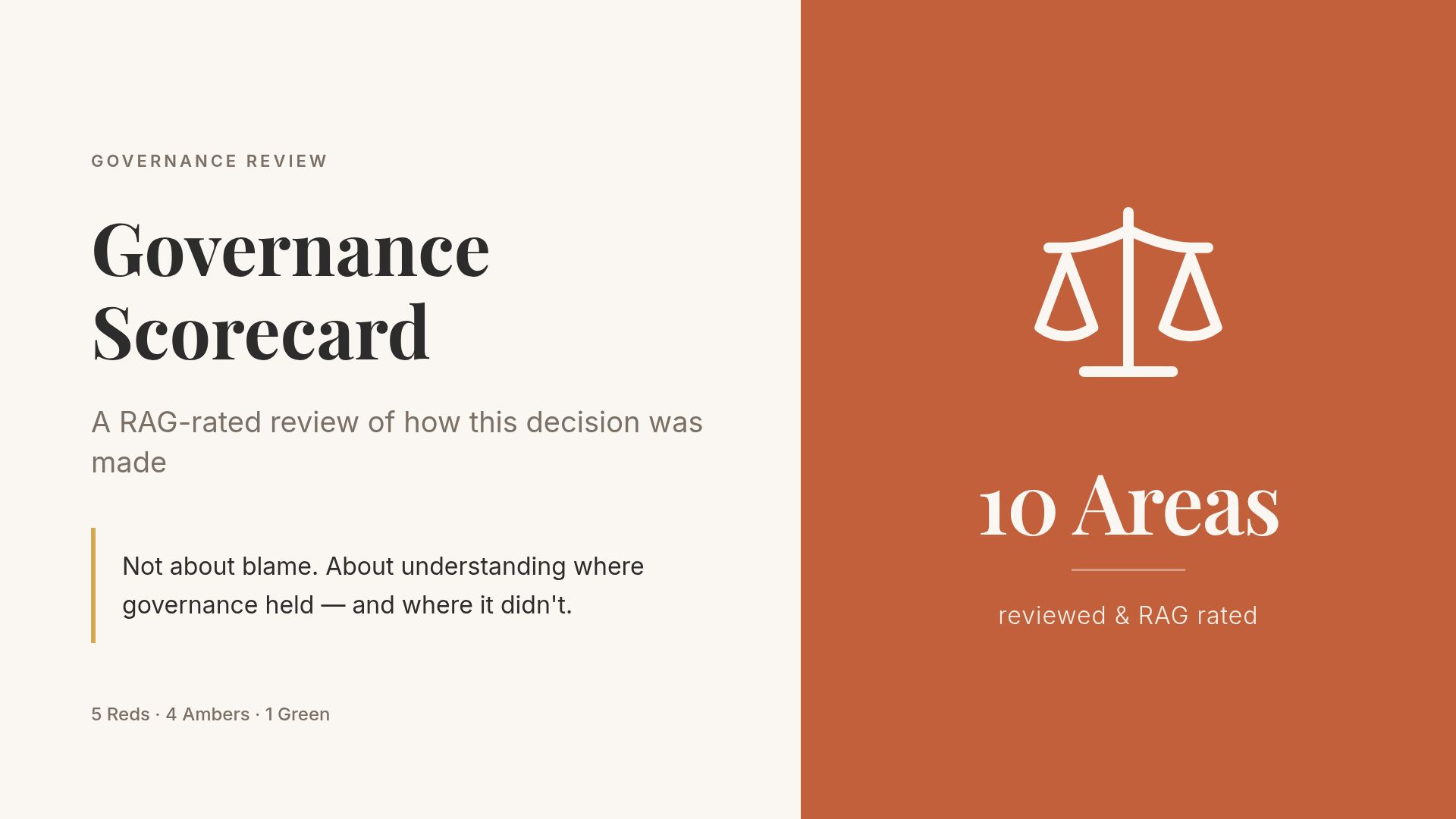 The 5 Pillars of a Well-Governed Decision | Governance