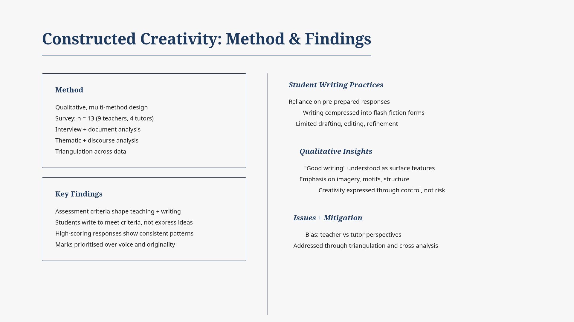 How Assessment Shapes Student Creative Writing