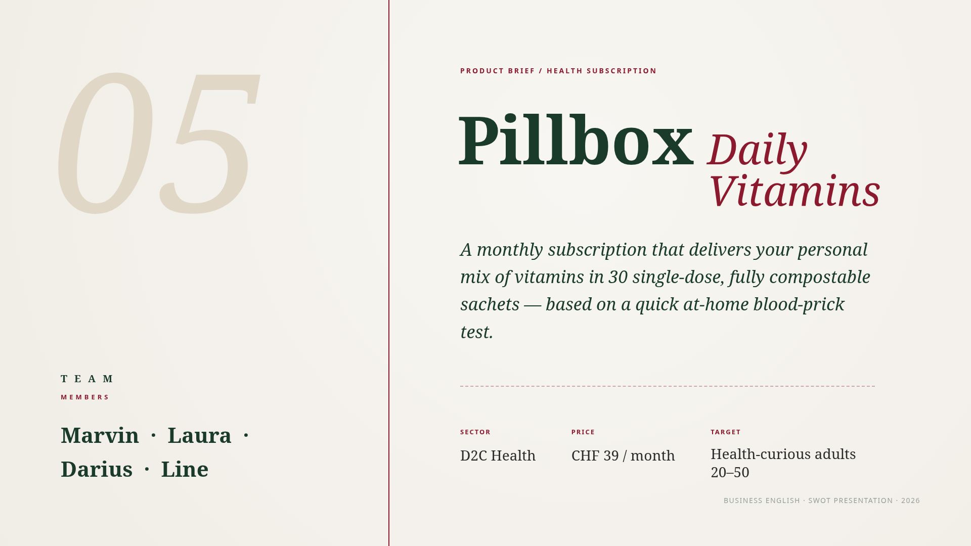 Pillbox Daily Vitamins: SWOT Analysis & Business Strategy